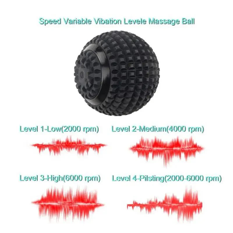 Vibrating Massage Ball